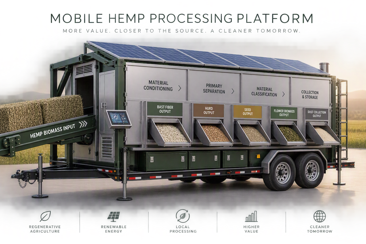 Mobile Hemp Processing Platform — Investor Rendering